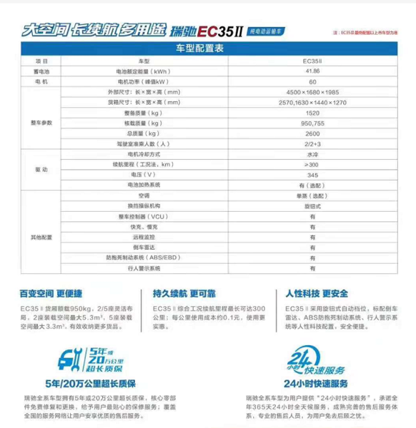 網站瑞馳汽車3.png